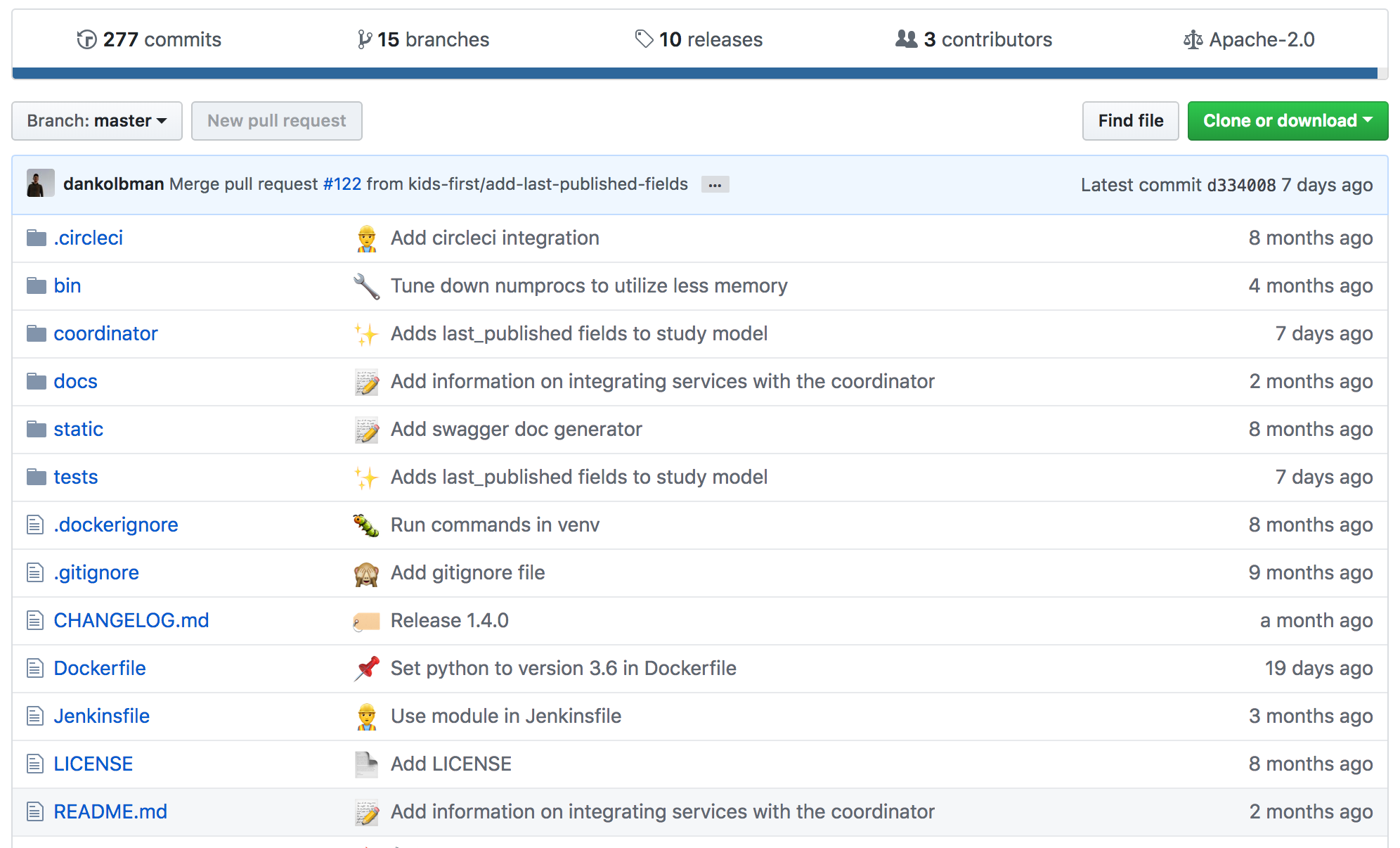 Release Coordinator's File Structure